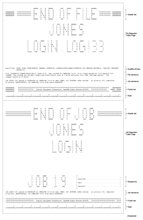 File and Job Trailer Pages