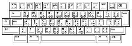 LK401-C Keyboard Layout
