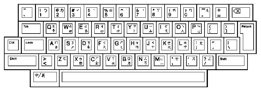 LK201-D Keyboard Layout