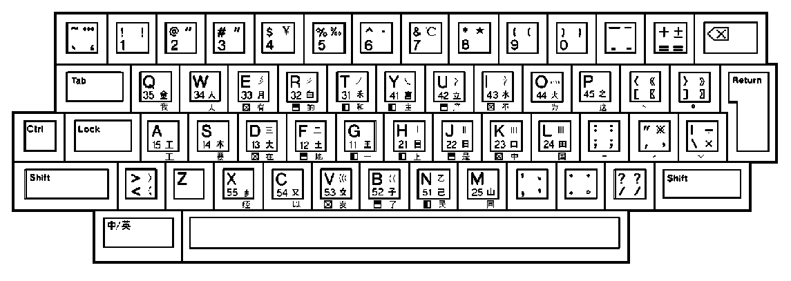 LK201-C Keyboard Layout